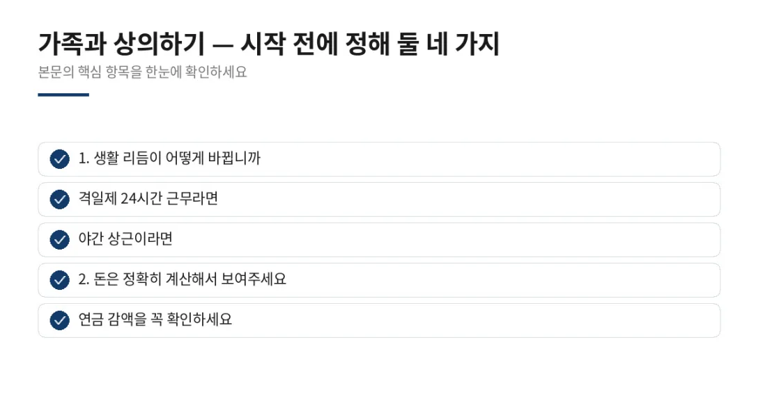 이 글에서 확인할 내용: 1. 생활 리듬이 어떻게 바뀝니까, 격일제 24시간 근무라면, 야간 상근이라면, 2. 돈은 정확히 계산해서 보여주세요, 연금 감액을 꼭 확인하세요