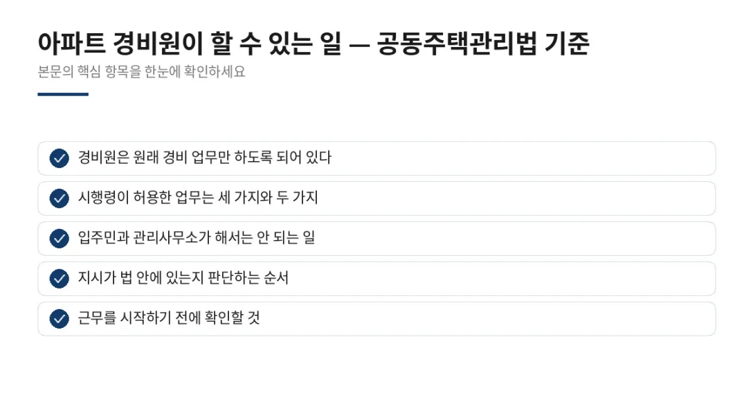이 글에서 확인할 내용: 경비원은 원래 경비 업무만 하도록 되어 있다, 시행령이 허용한 업무는 세 가지와 두 가지, 입주민과 관리사무소가 해서는 안 되는 일, 지시가 법 안에 있는지 판단하는 순서, 근무를 시작하기 전에 확인할 것