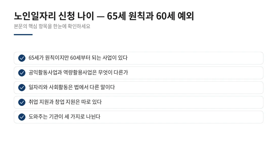이 글에서 확인할 내용: 65세가 원칙이지만 60세부터 되는 사업이 있다, 공익활동사업과 역량활용사업은 무엇이 다른가, 일자리와 사회활동은 법에서 다른 말이다, 취업 지원과 창업 지원은 따로 있다, 도와주는 기관이 세 가지로 나뉜다