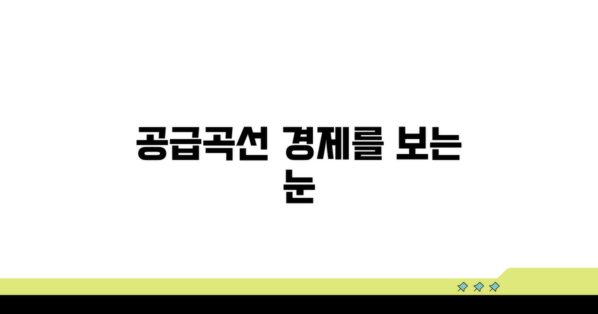 공급곡선, 경제를 보는 눈