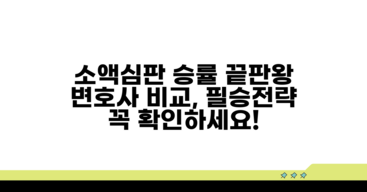 진행 과정, 소액심판 변호사 비교