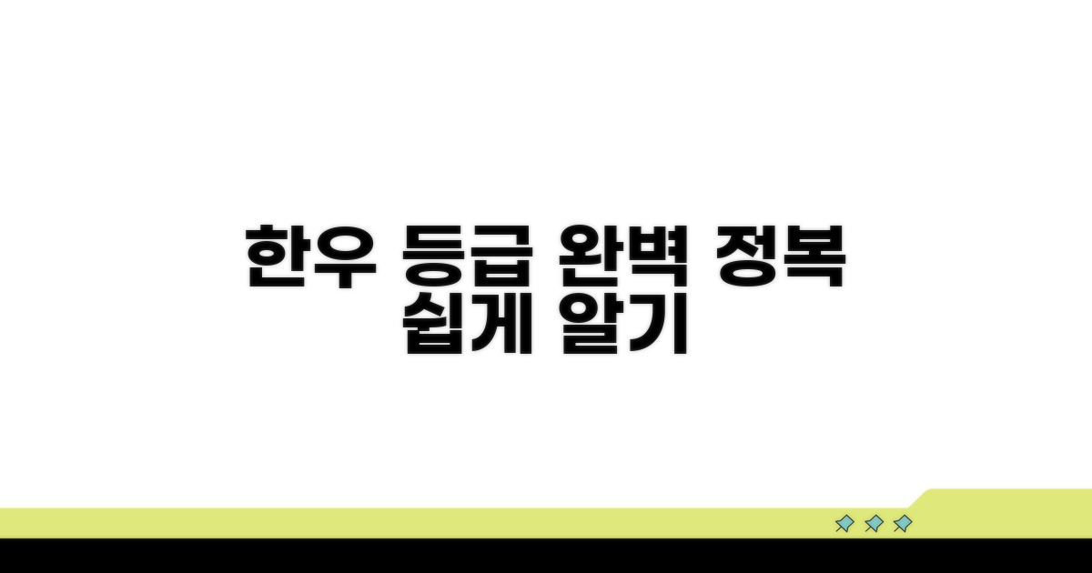 한우 등급표시 완벽 이해