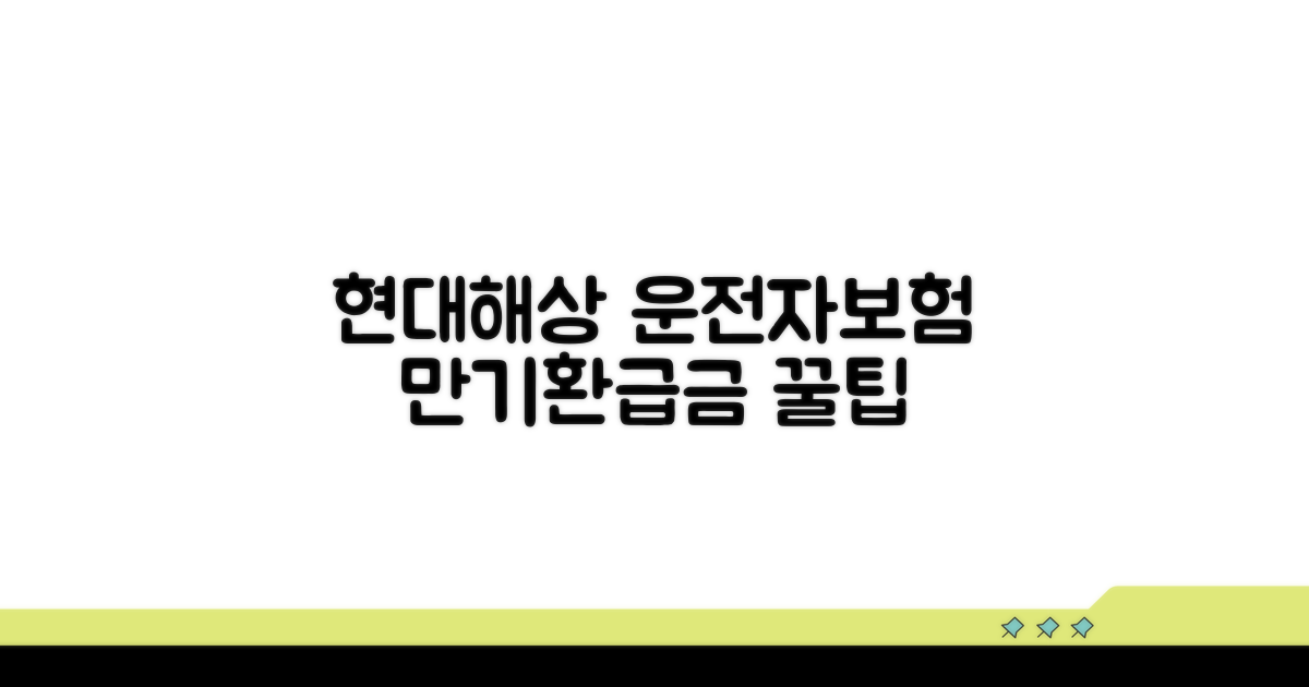 현대해상 운전자보험 만기환급금 총정리