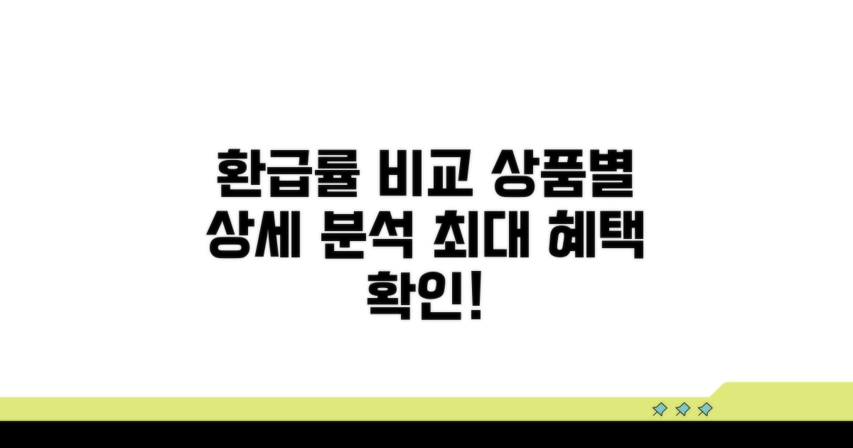 상품별 환급률 상세 비교 분석