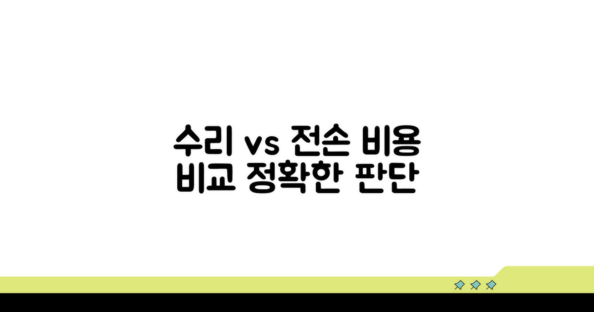 수리비 견적과 전손 여부 판단