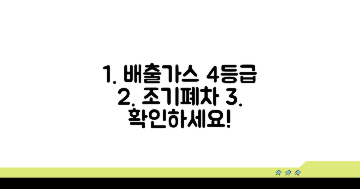배출가스 4등급 차량 확인 및 조기폐차