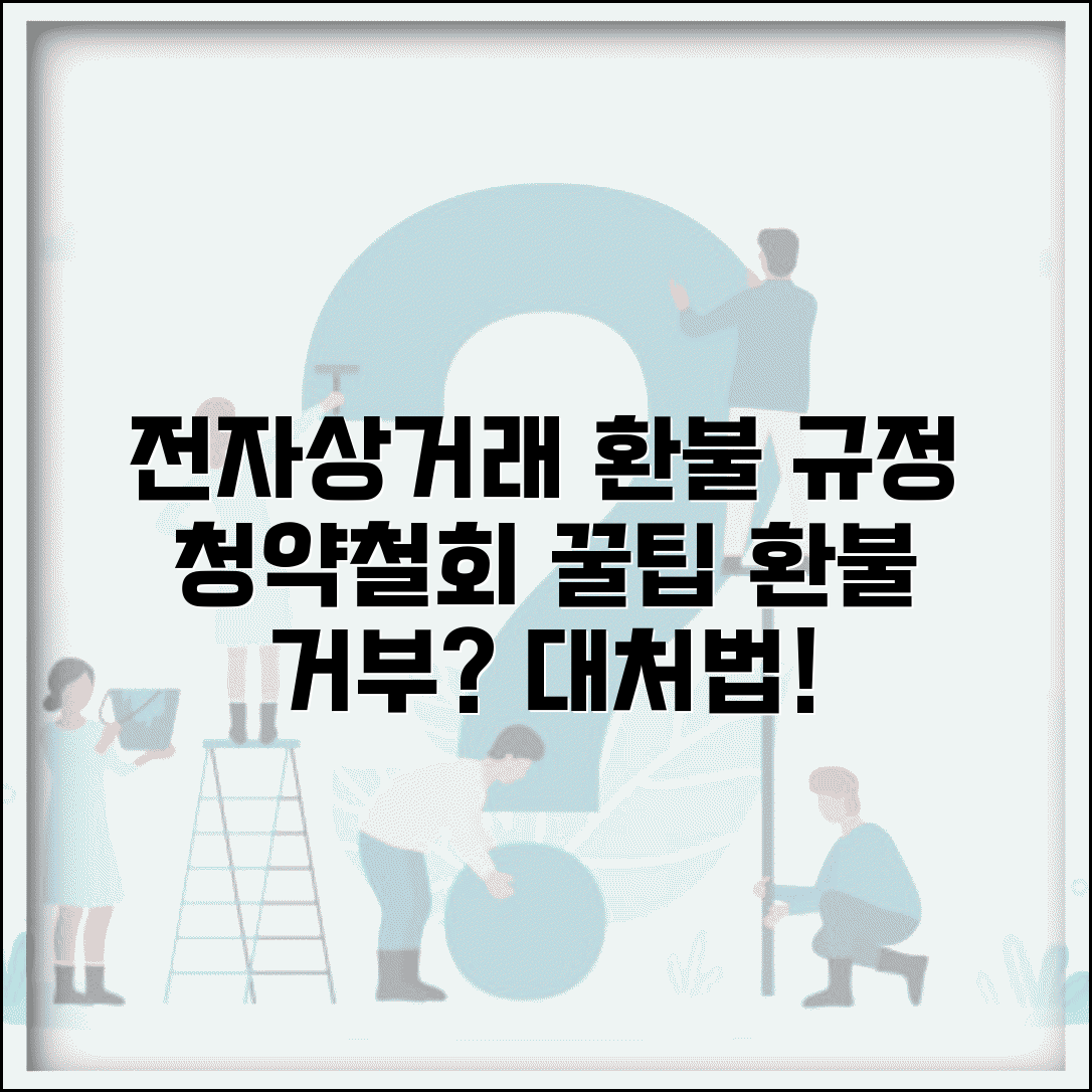 전자상거래 환불 규정 | 온라인 쇼핑 청약철회와 환불 거부시 대처법