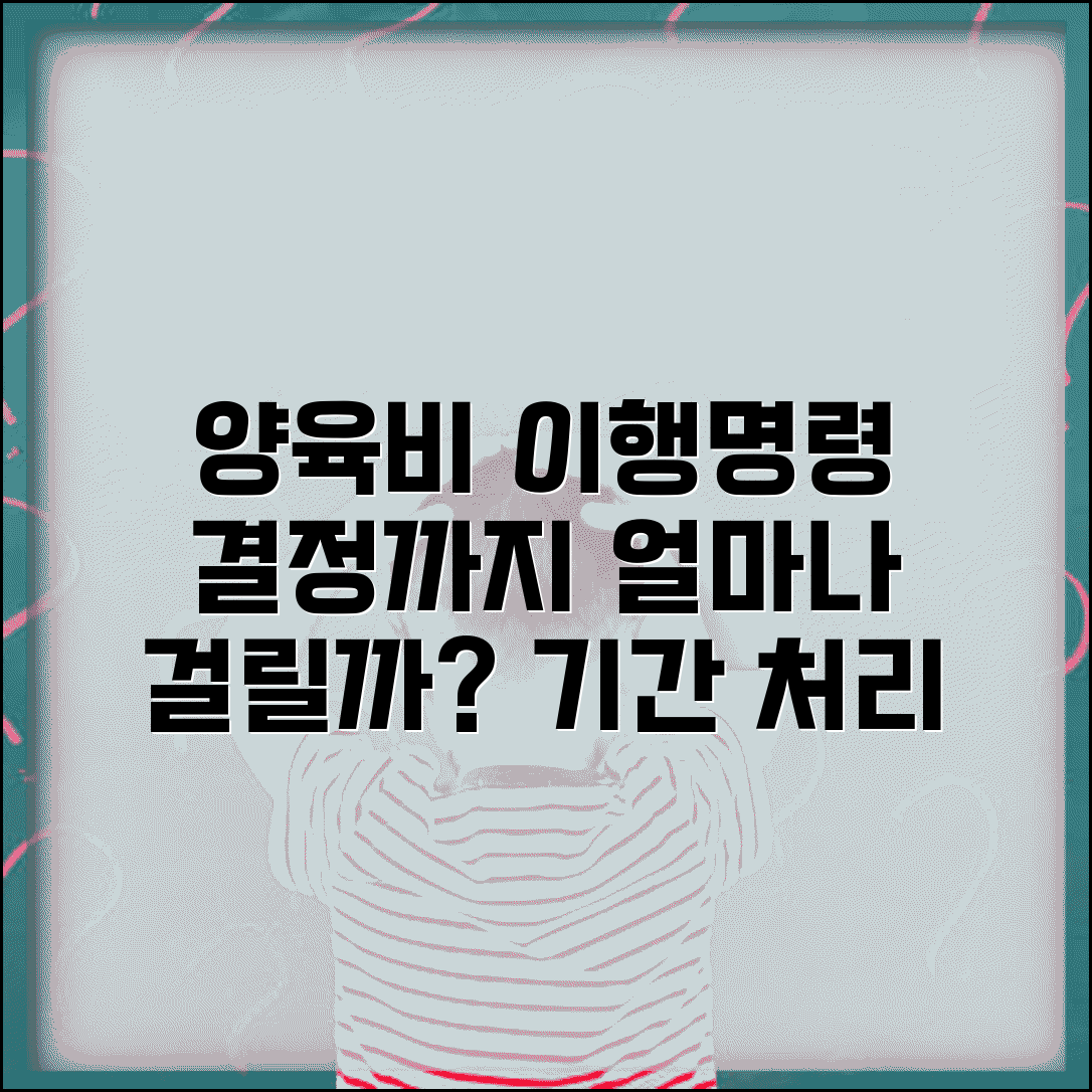 양육비 이행명령 기간 | 이행명령 결정까지 소요기간 및 처리