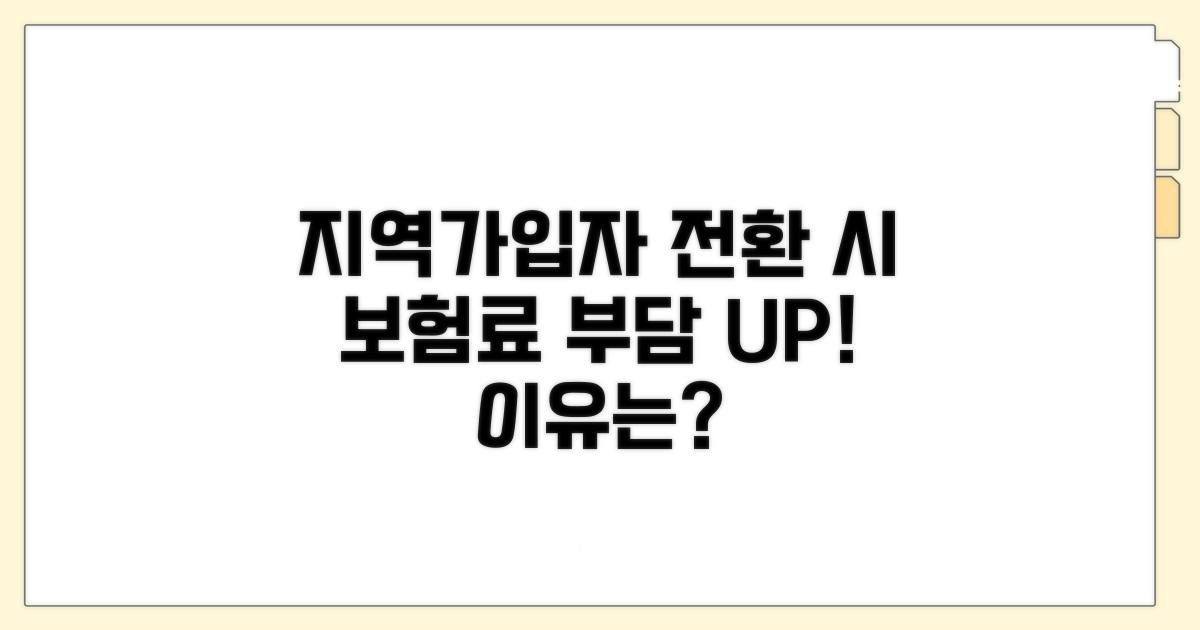 지역가입자 전환 시 부담 증가 이유