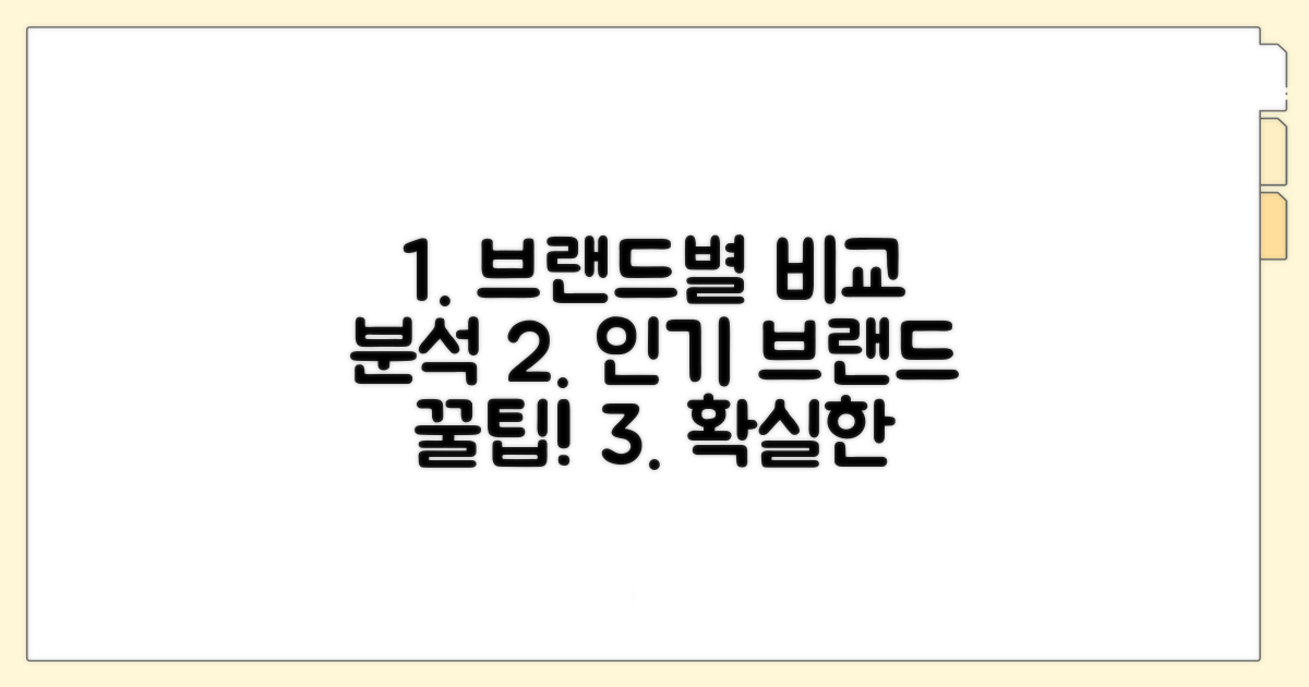 인기 브랜드별 효과 비교 분석