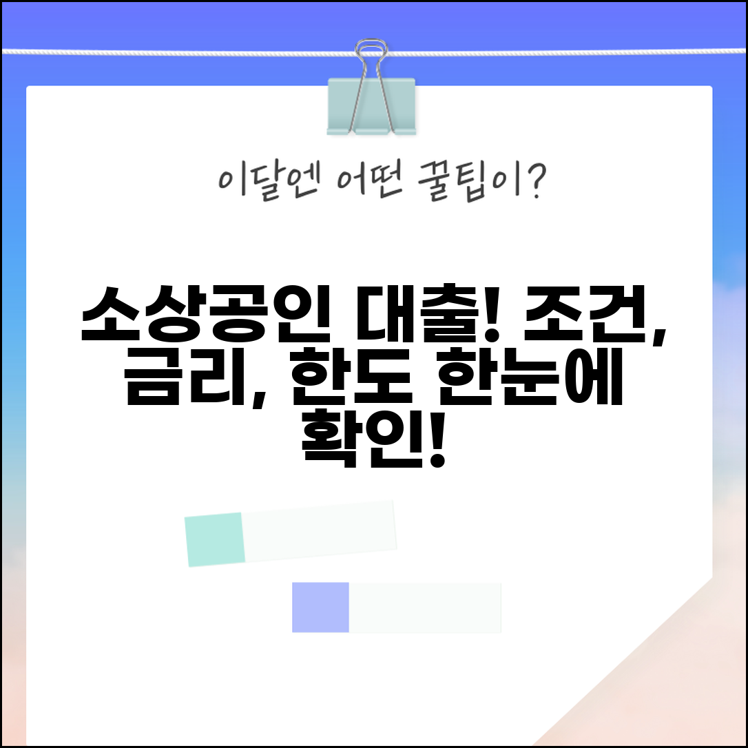 소상공인 대출 신청 조건 | 소상공인 정책자금 대출 금리 한도