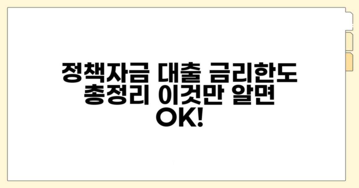정책자금 대출 금리 및 한도 총정리