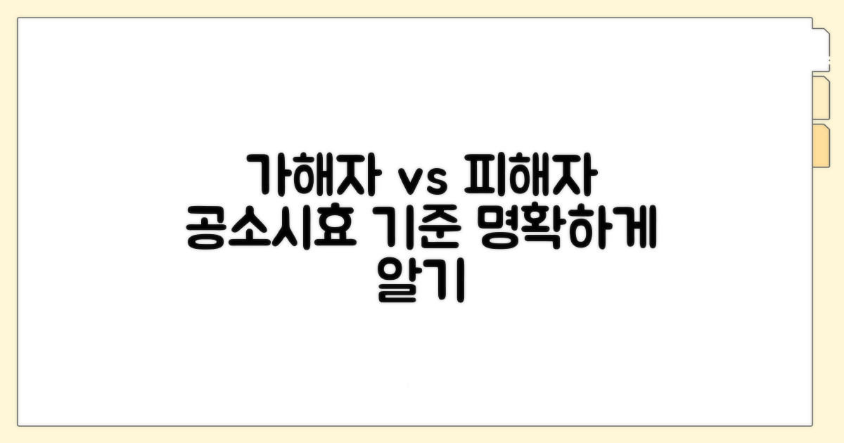 가해자, 피해자별 공소시효 적용 기준