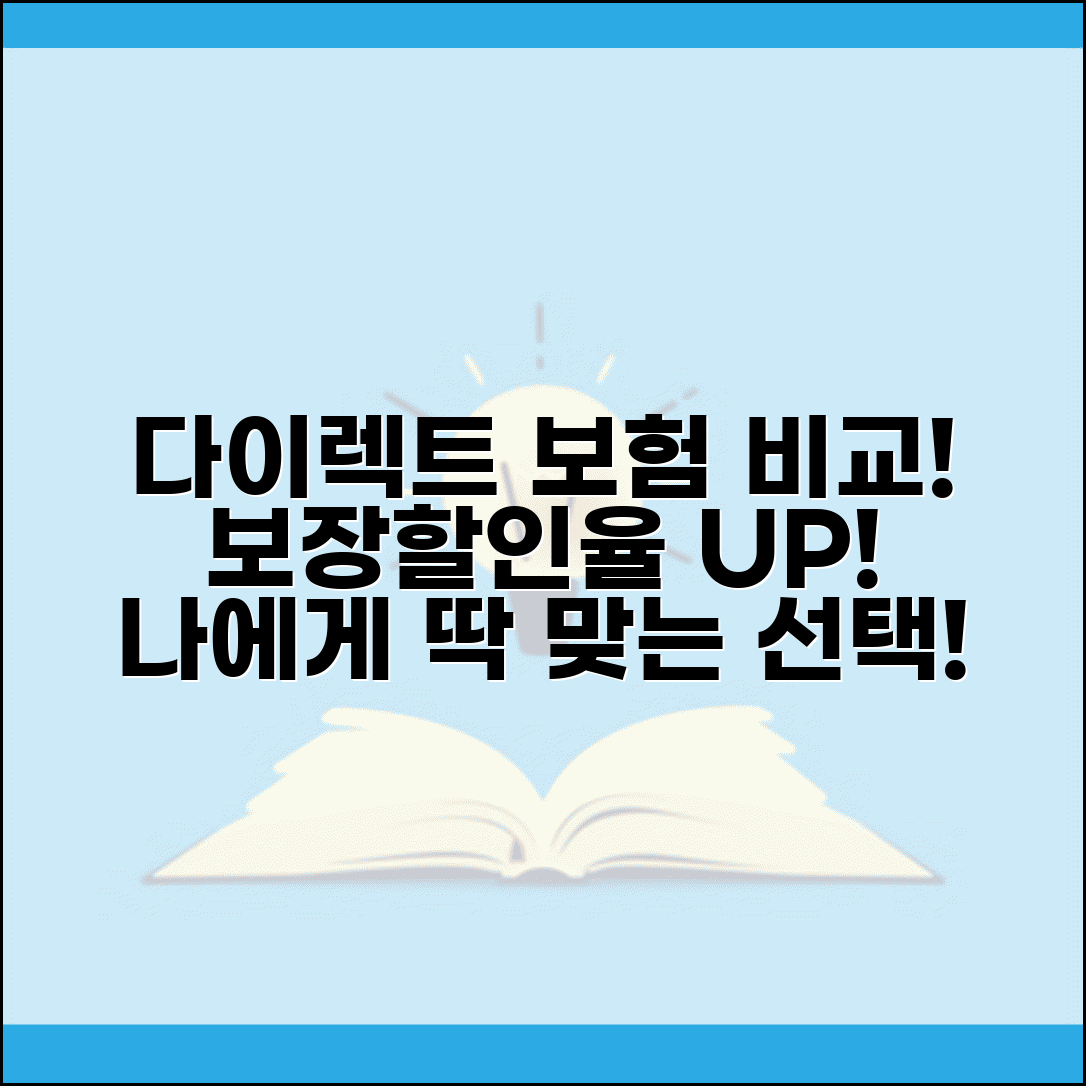 다이렉트 자동차보험 비교 선택 | 보험사별 온라인 전용 상품 보장 내용과 할인율 비교