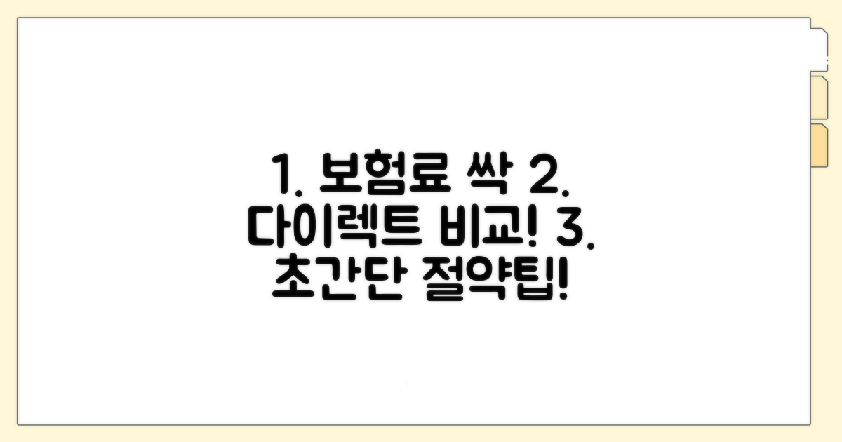 보험료 절약, 다이렉트 보험 비교