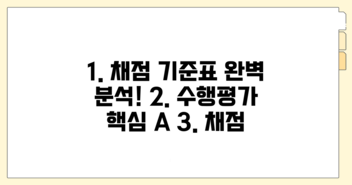 수행평가 채점기준표 핵심 분석