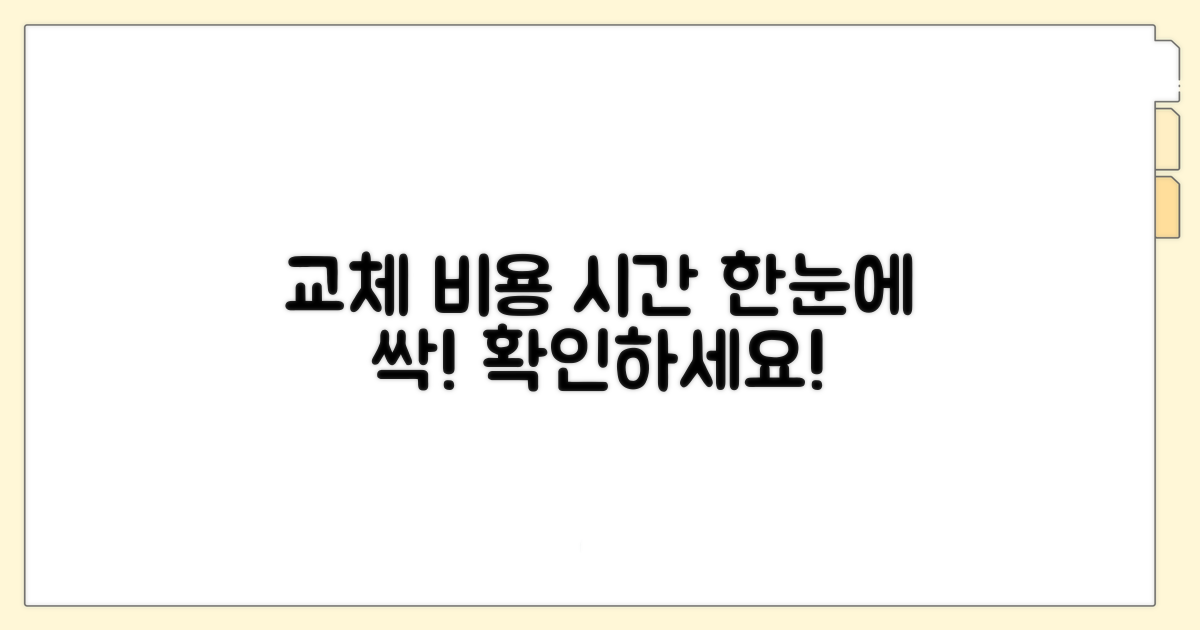 교체 비용 및 시간 확인하기