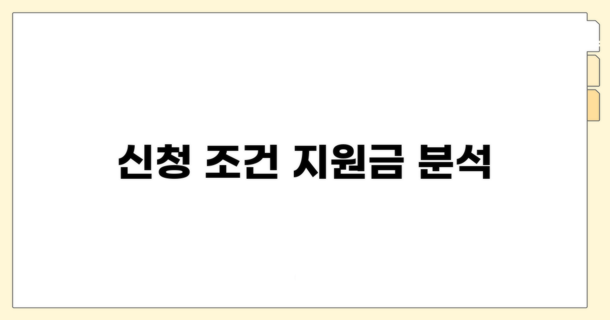 신청 조건과 지원 금액 분석