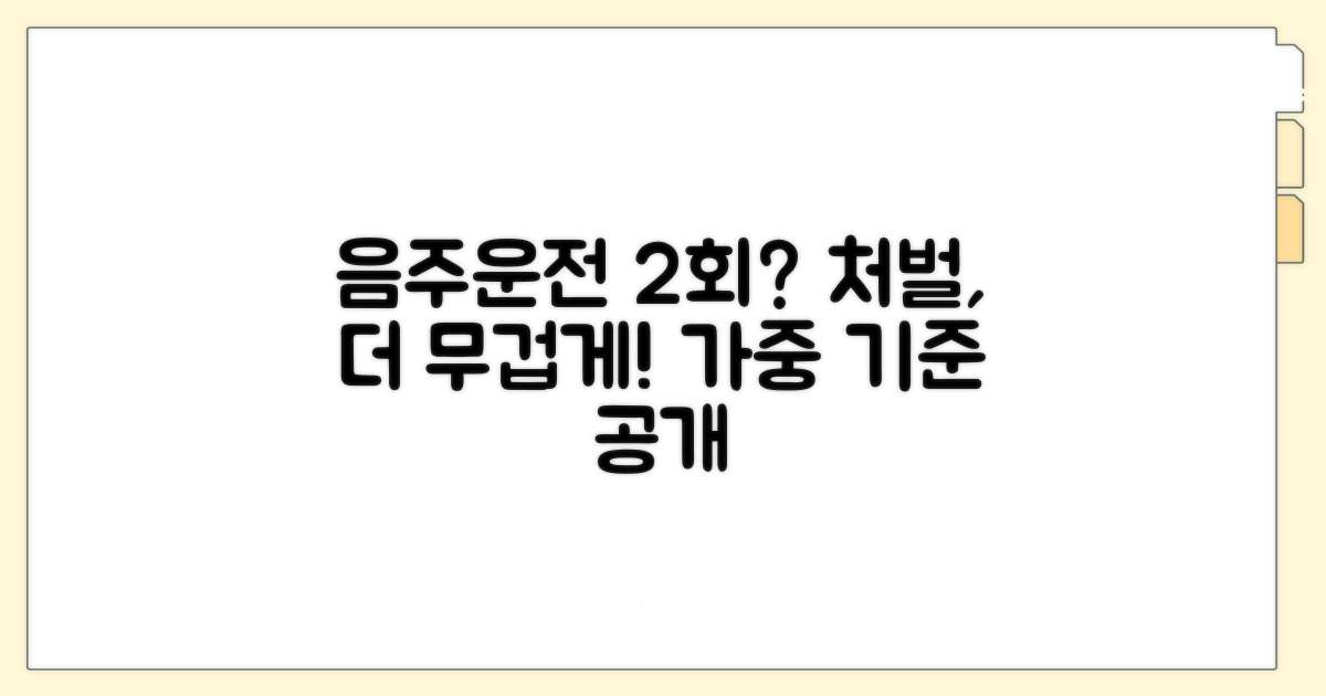 음주운전 2회 처벌 가중 기준