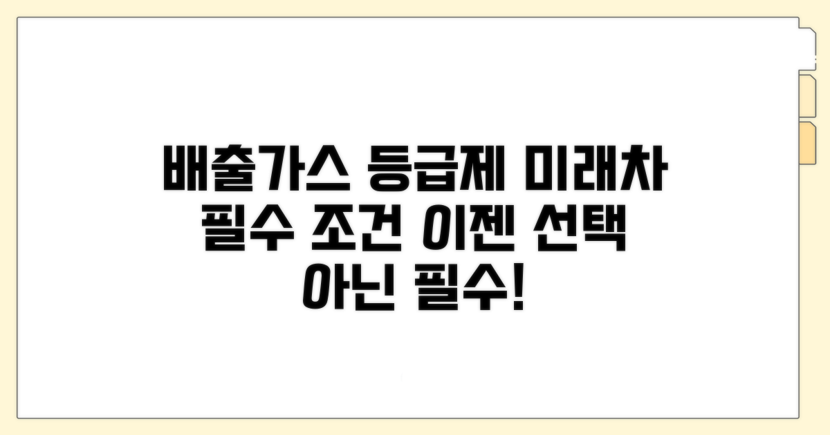 배출가스 등급제, 미래 자동차의 필수 조건