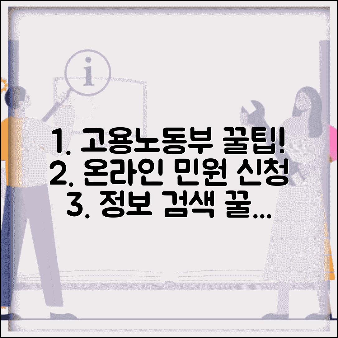 고용노동청 홈페이지 활용법 | 온라인 민원 신청과 정보 검색