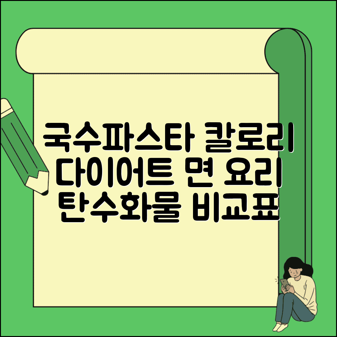 국수 파스타 면류 칼로리 탄수화물 함량표와 다이어트 면 요리법