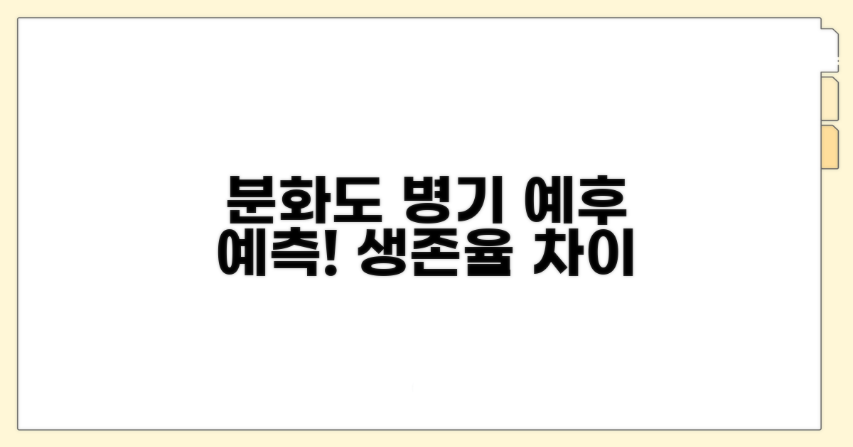 분화도와 병기에 따른 예후 분석