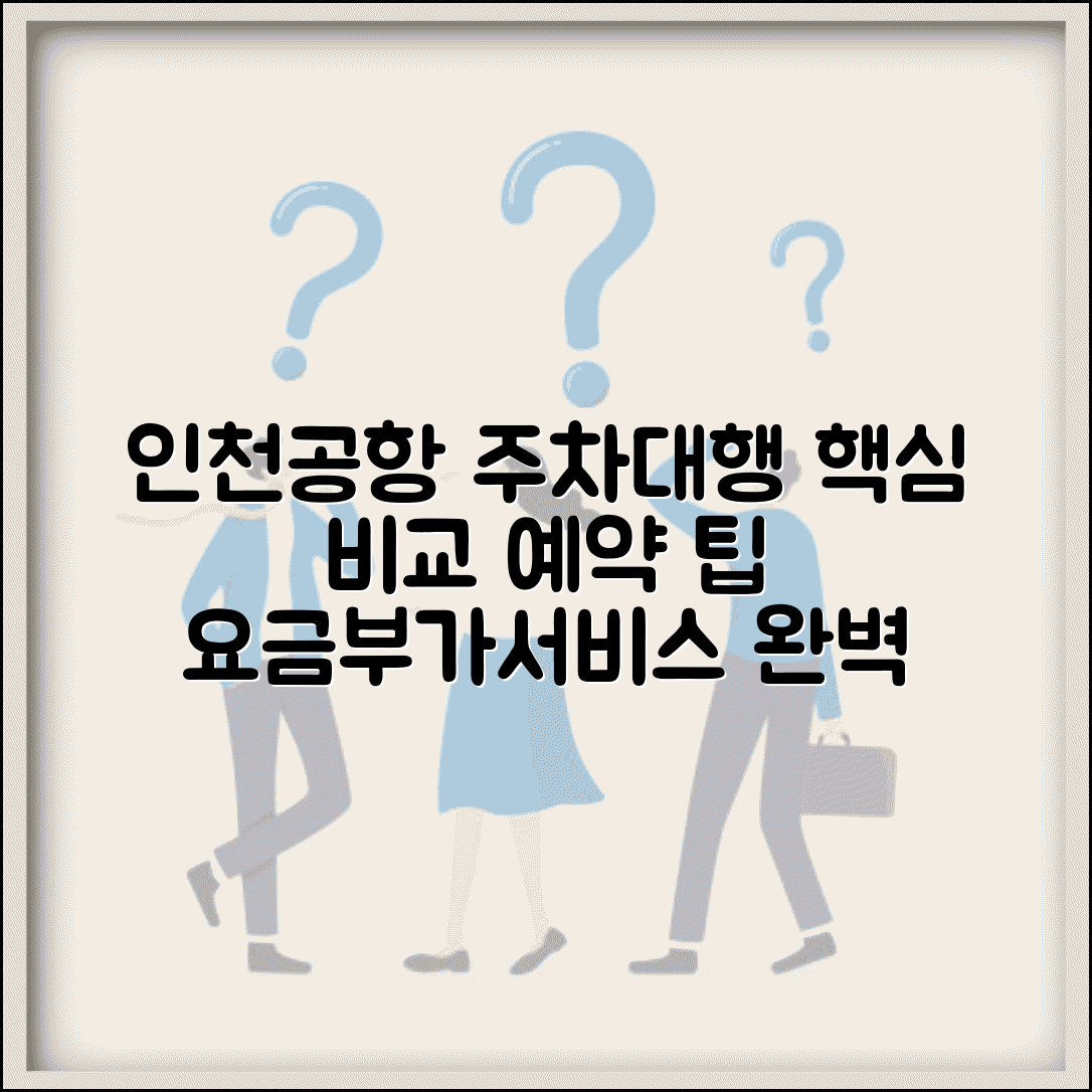 인천공항 주차대행 서비스 비교 | 예약 및 이용 방법 | 요금 및 추가 서비스