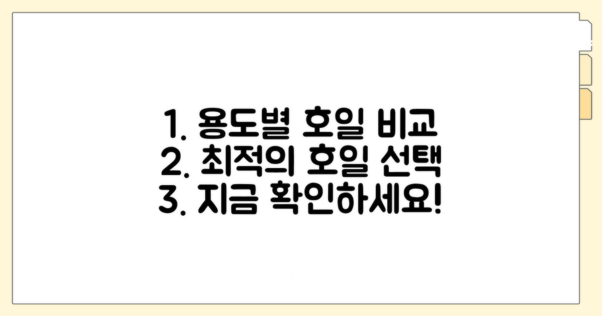 사용량별 호일 종류 비교