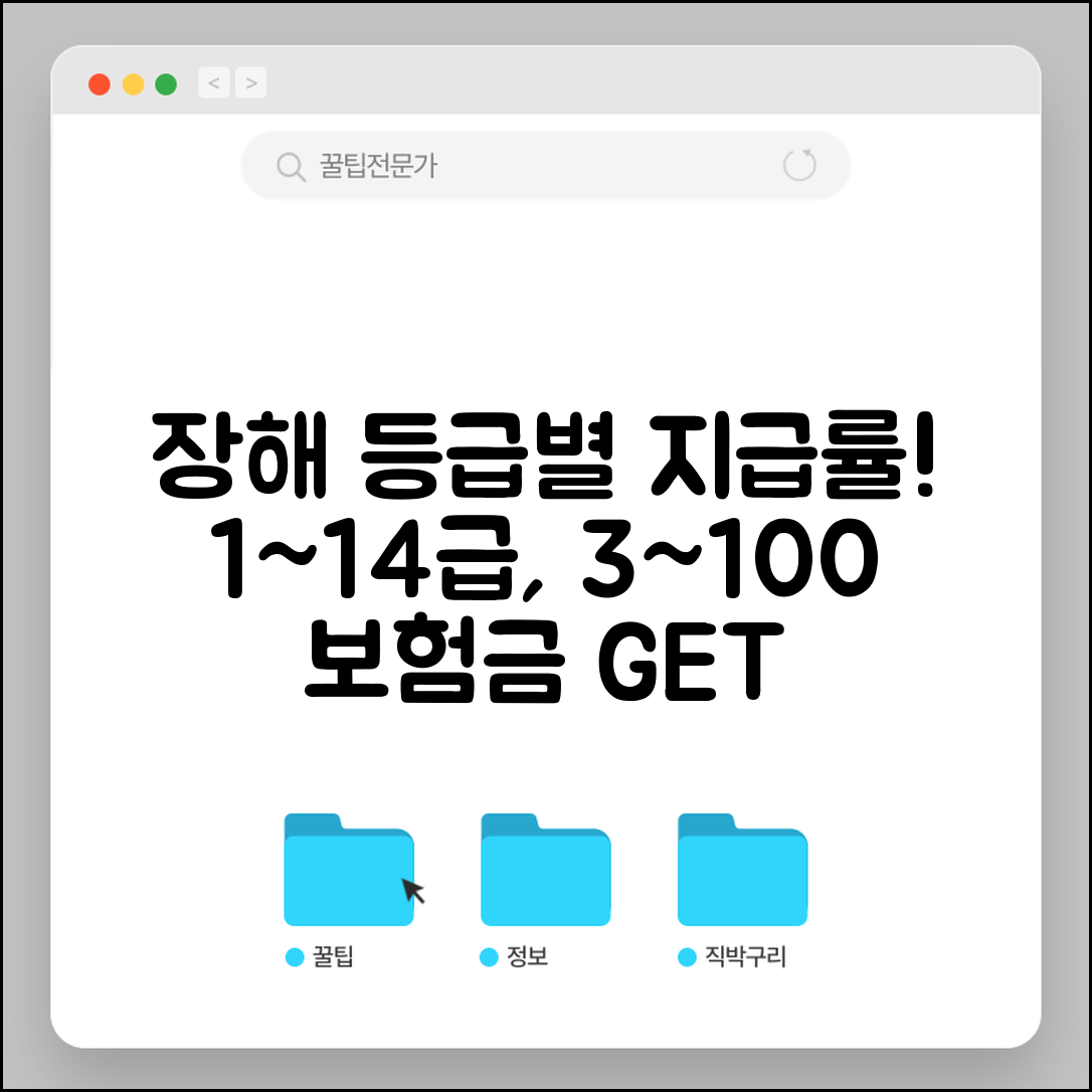 장해 보험금 지급률 등급별표 | 장해 등급 1~14급 지급률 3~100%