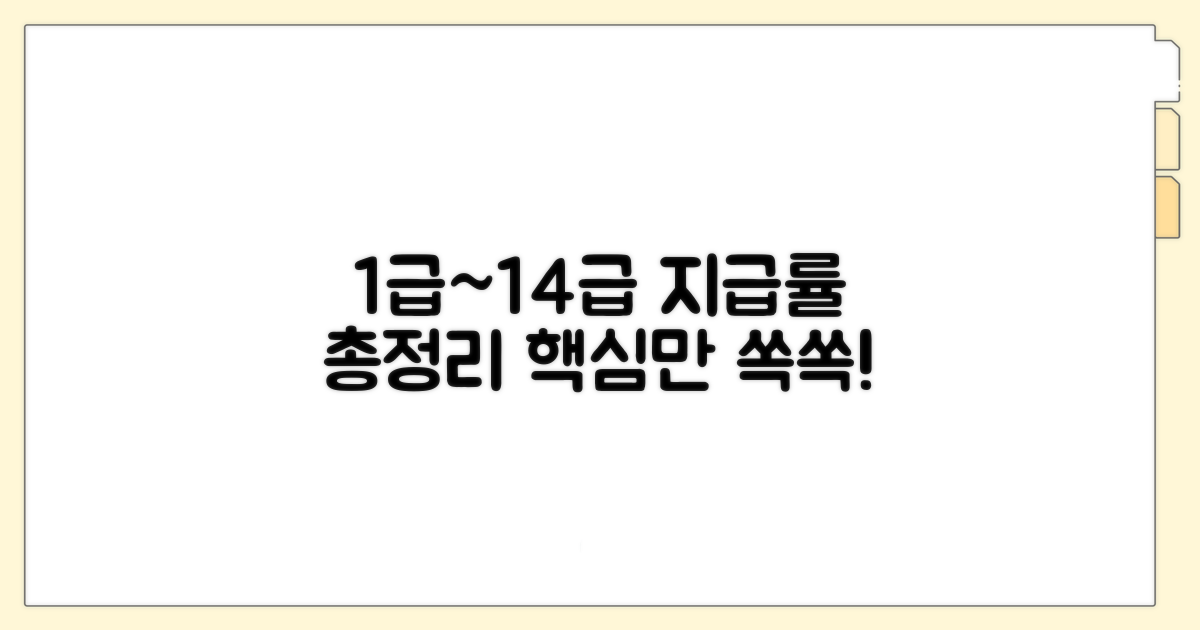 1급부터 14급까지 지급률 분석
