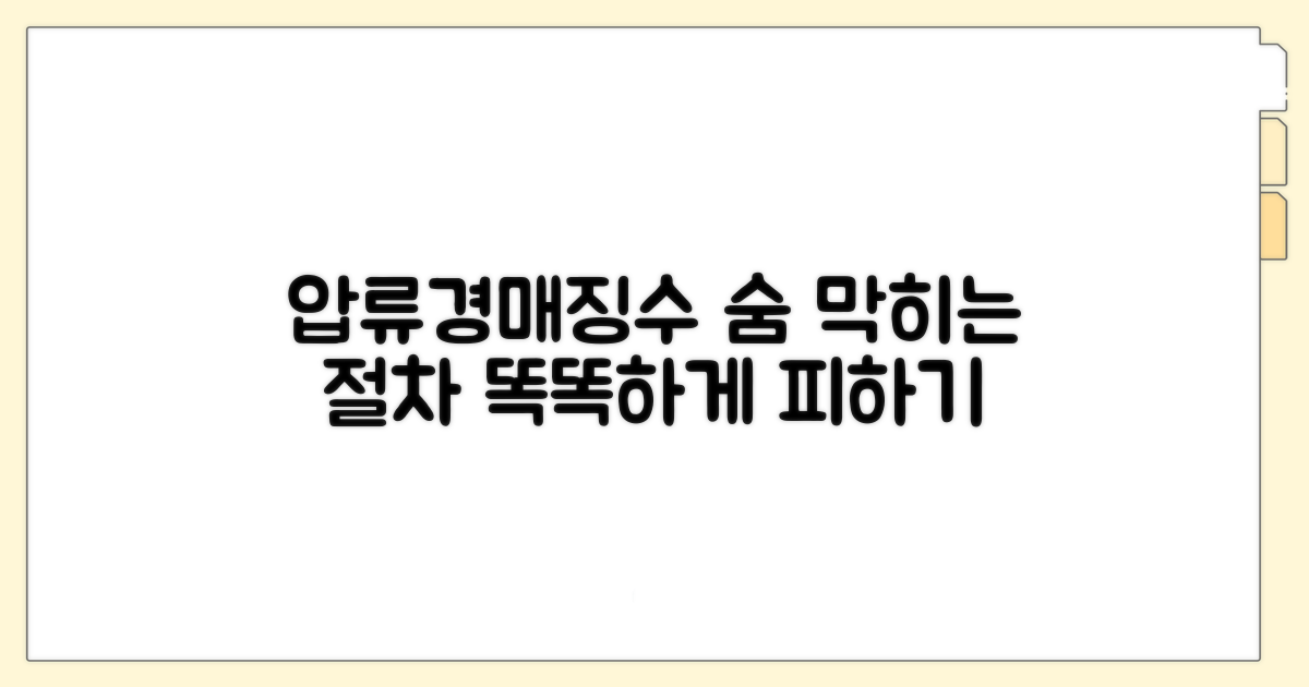 압류, 경매, 강제 징수 절차