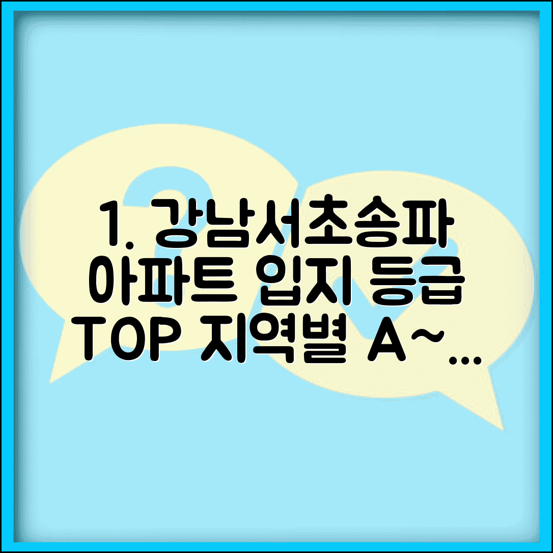 아파트 입지 등급 강남 서초 송파 | 지역별 아파트 등급 분류