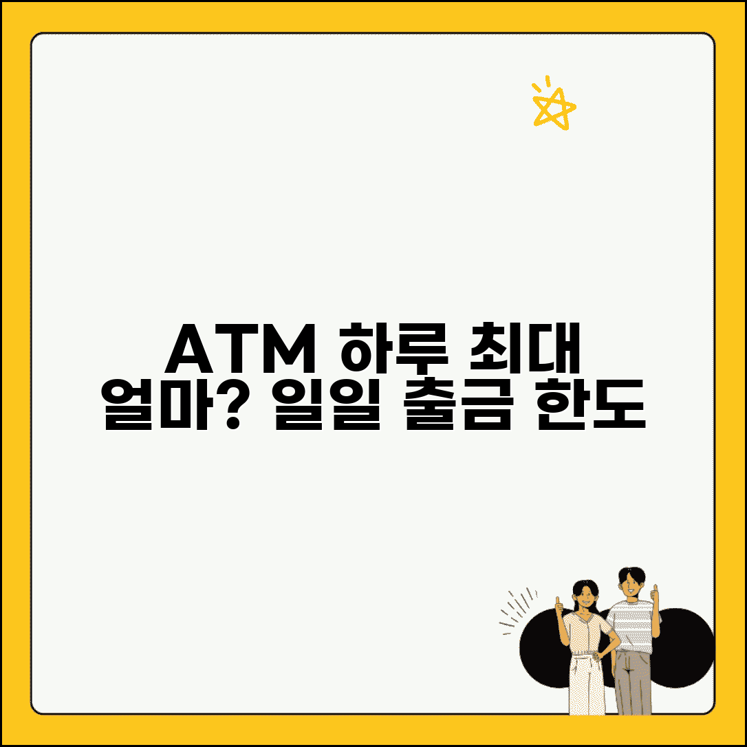 ATM 하루 출금 한도 얼마까지 | 은행 ATM 일일 인출 제한 금액