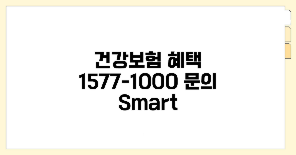 건강보험 혜택, 1577-1000으로 문의