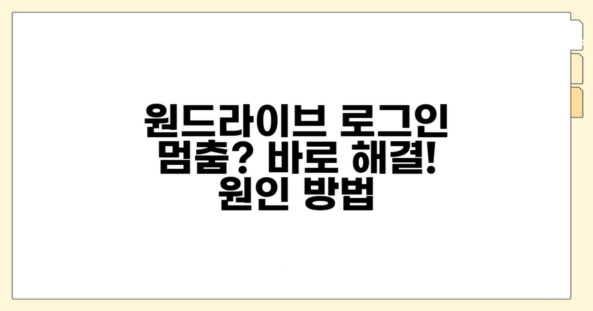 원드라이브 로그인 문제 원인 파악