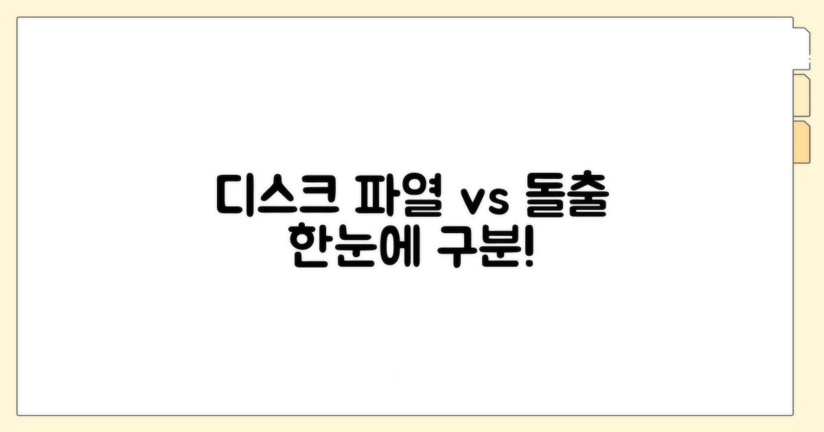 디스크 돌출, 탈출, 파열 구분법