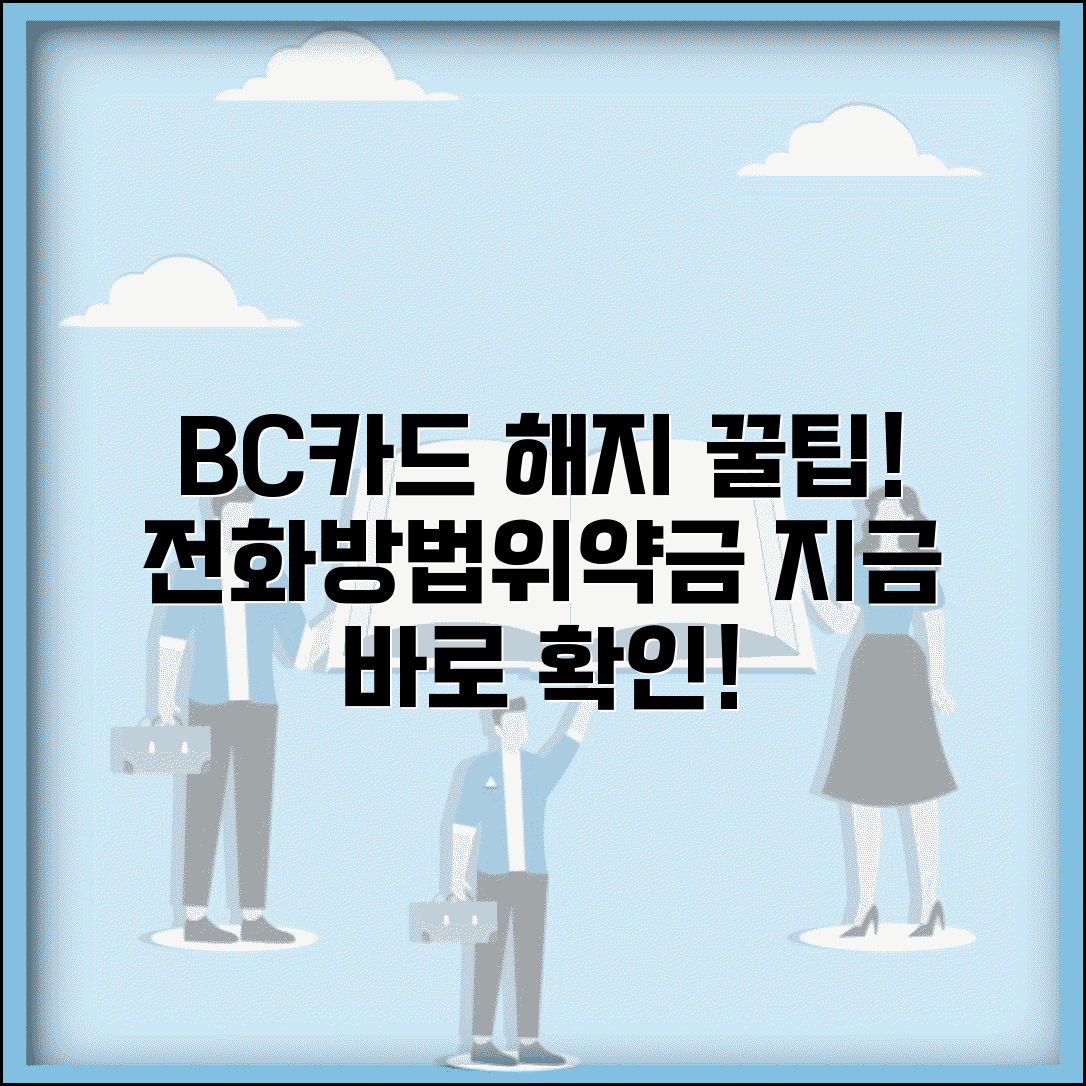BC카드 해지 전화번호 | BC카드 해약 신청 방법 위약금 조건