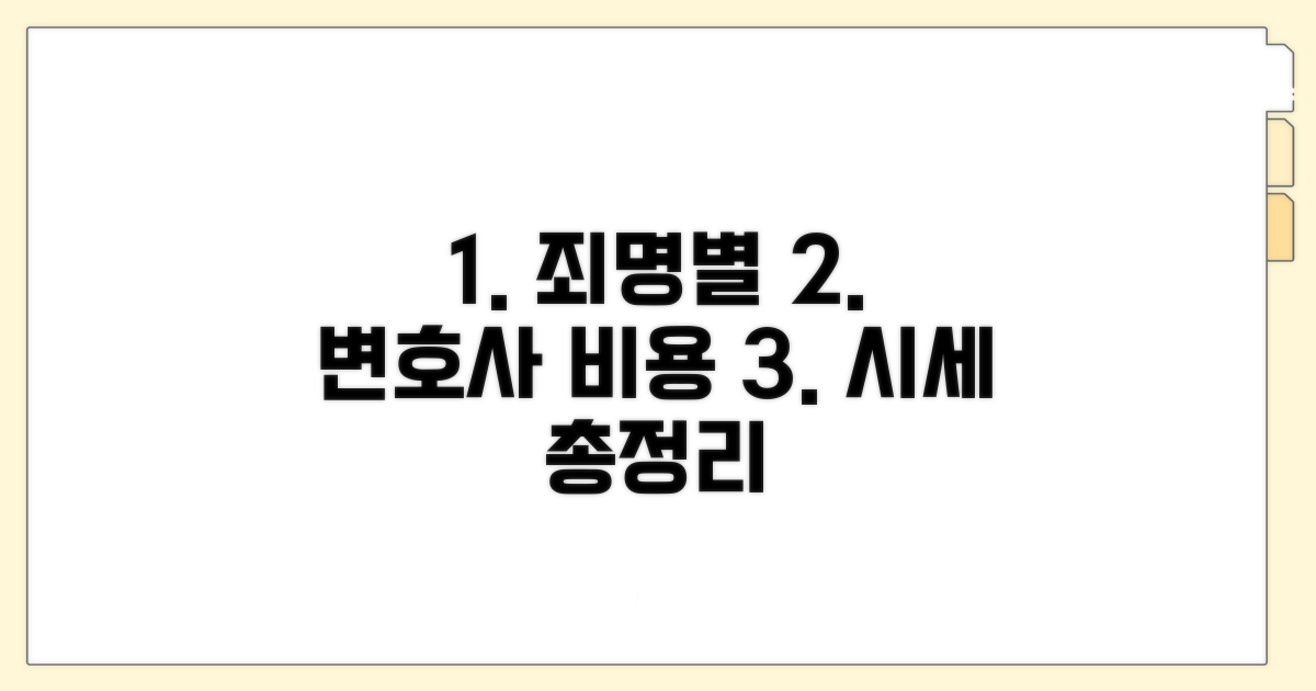 죄명별 변호사 비용 시세 총정리