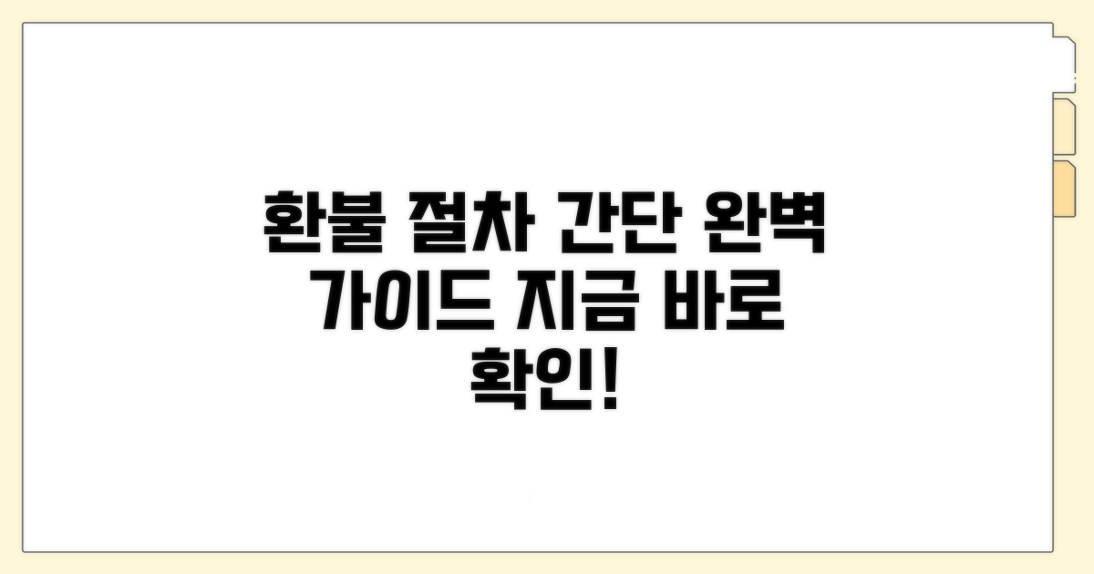 환불 절차 완벽 가이드