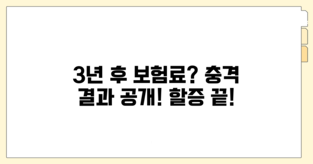 보험료 할증, 3년 후 어떻게 되나?