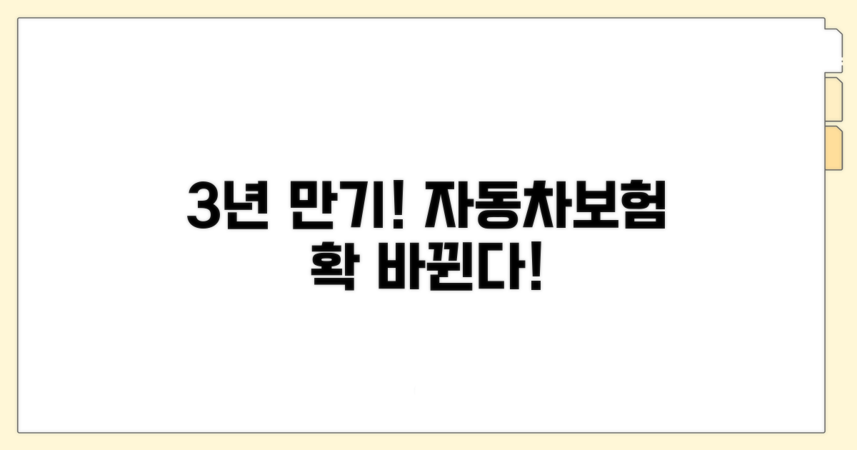 자동차 보험 할증 3년, 무엇이 바뀌나?