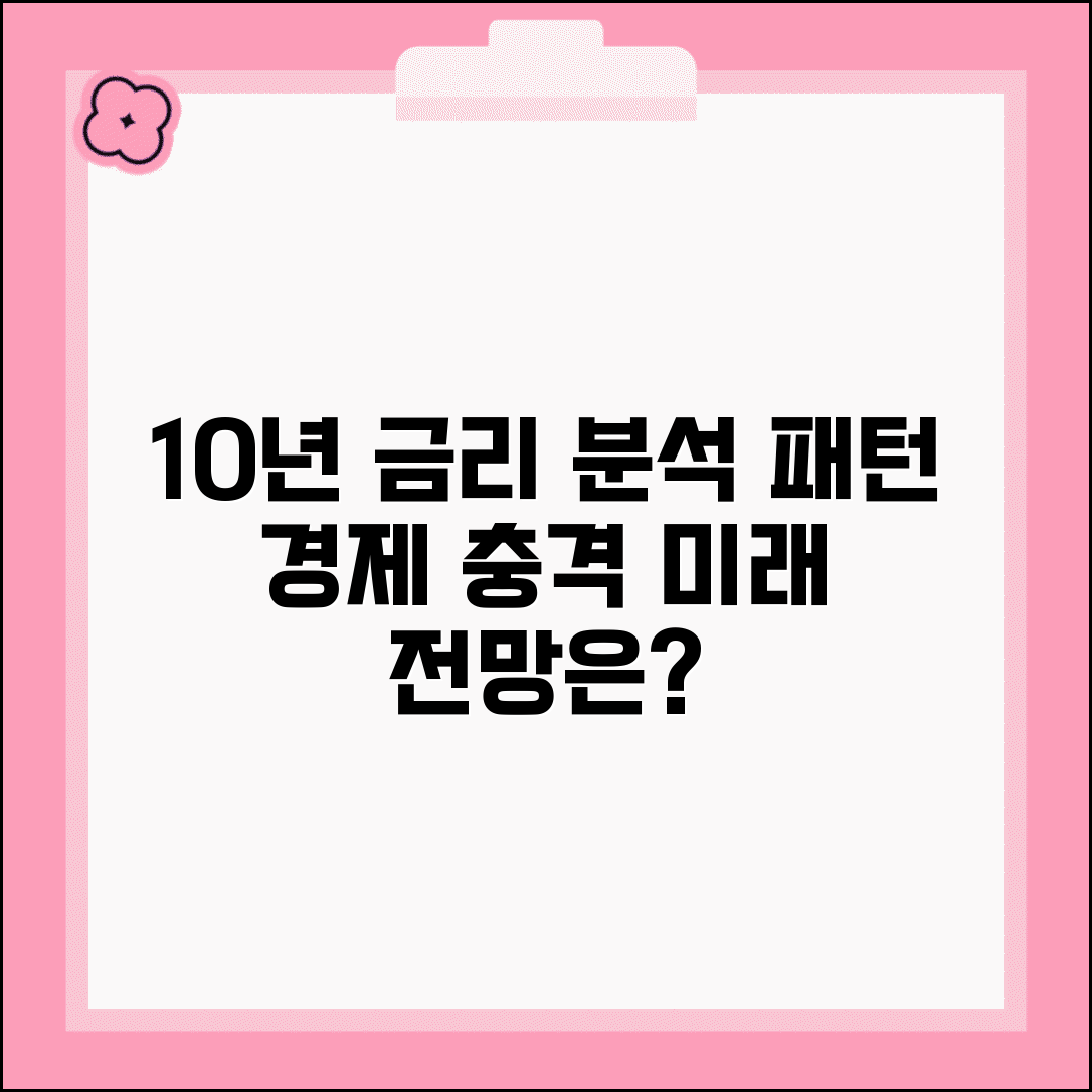 기준금리 추이 그래프 분석 | 10년간 변동 패턴 및 경제 영향