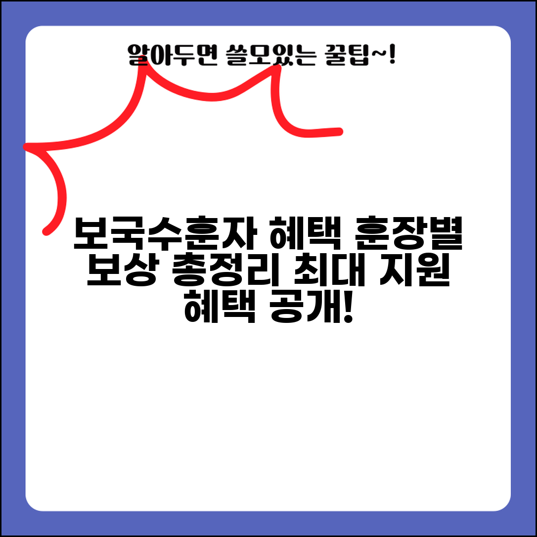 보국수훈자혜택 총정리 | 훈장 등급별 보상과 지원 제도