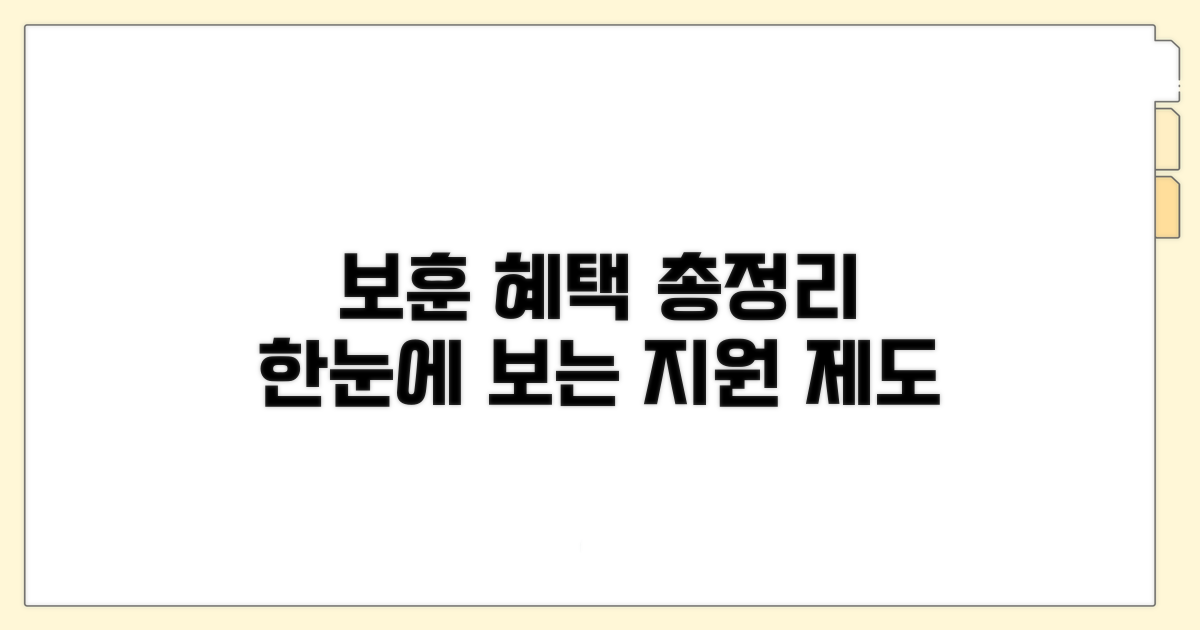 보훈 대상자 지원 제도 한눈에 보기