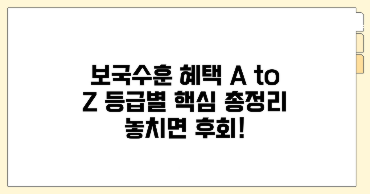보국수훈 혜택, 등급별 핵심 총정리