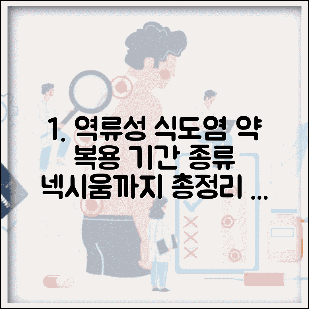 역류성 식도염 약 종류 복용 기간 | 역류성 식도염 약 넥시움