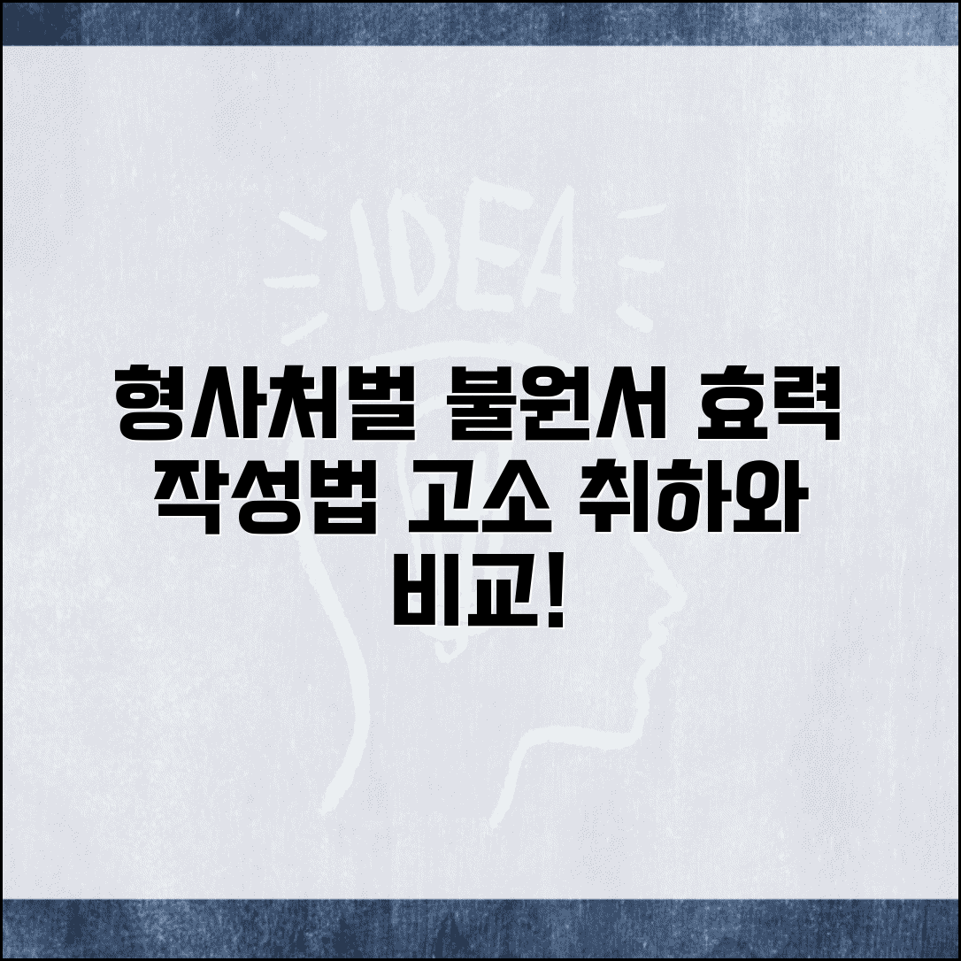 형사처벌 불원서 작성법 | 처벌불원 의사표시 | 불원서 효력 | 고소 취하와의 차이점