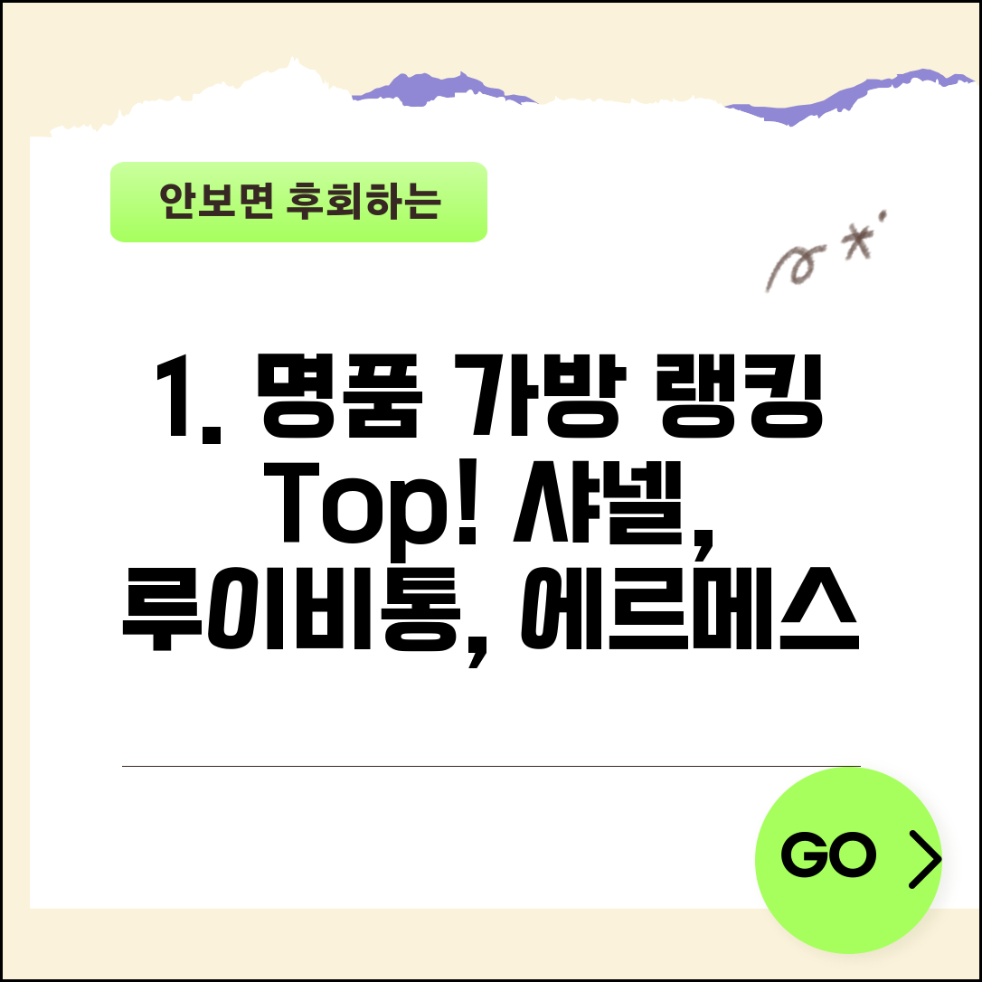 명품 가방 가격 순위 브랜드별 비교 | 샤넬 루이비통 에르메스 시세