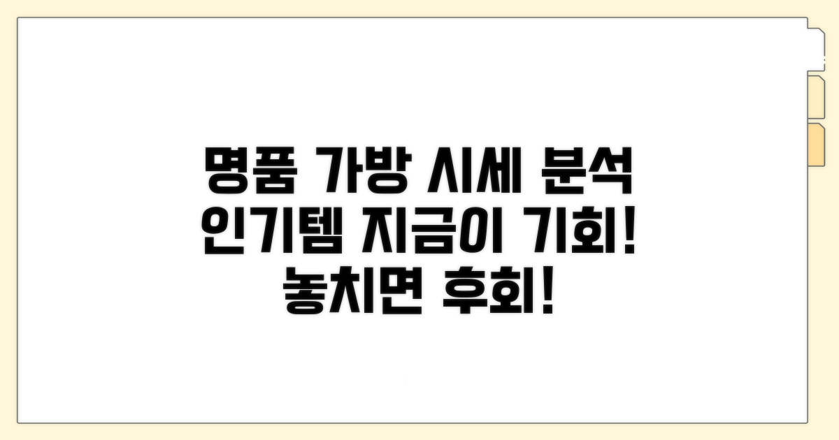 인기 명품 가방 시세 분석